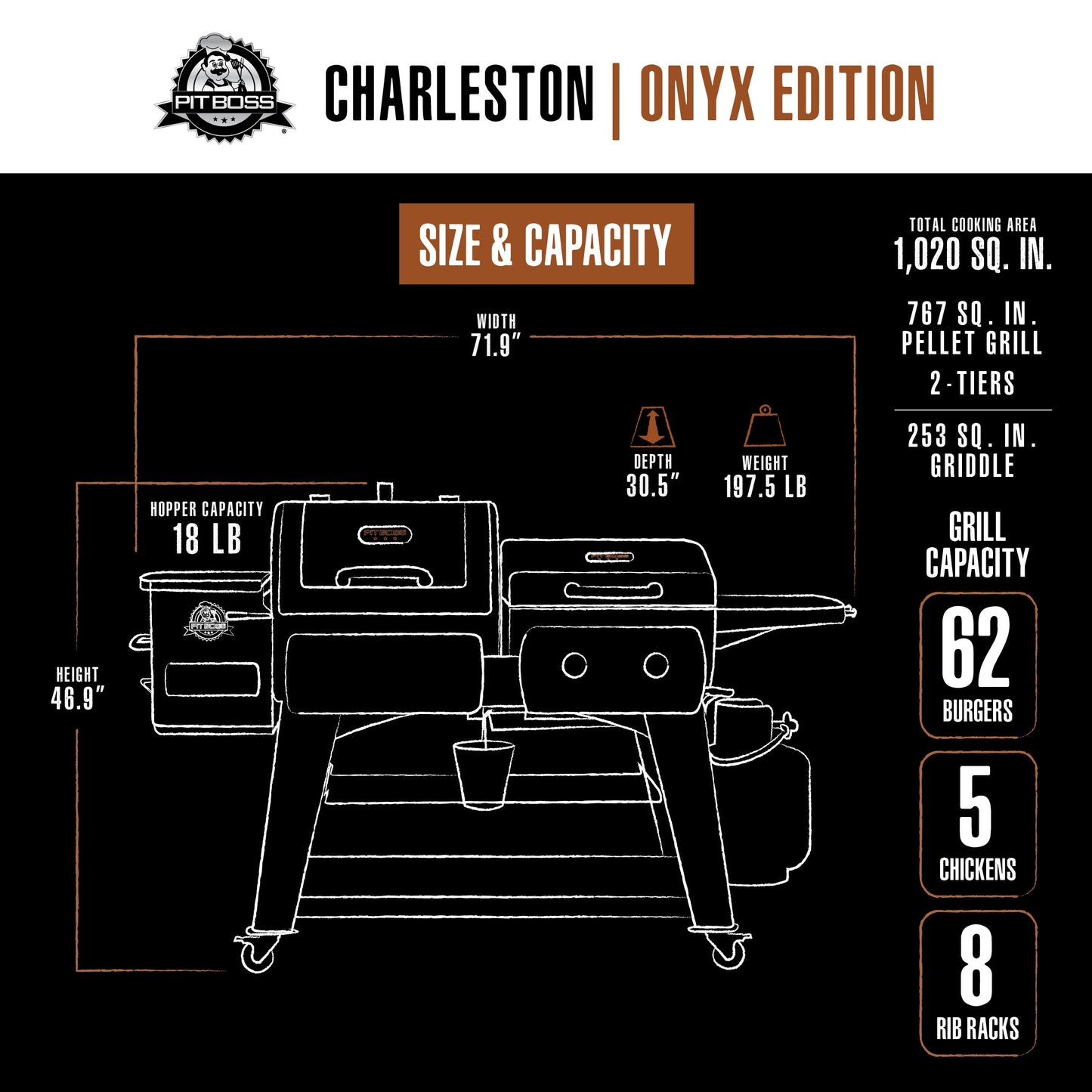 Charleston 1020 Combo Grill - Onyx Edition