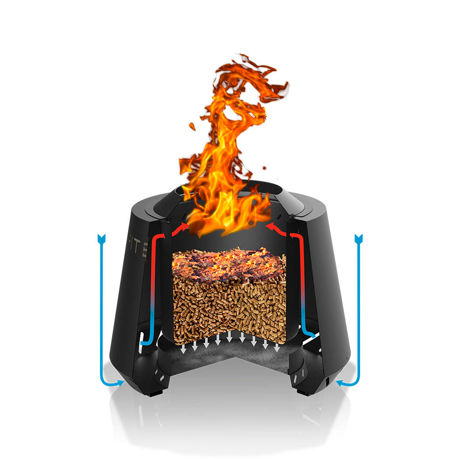 Smokeless Fire Pit