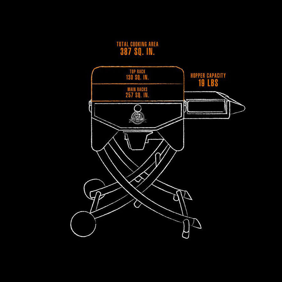 Sportsman Portable Wood Pellet Grill